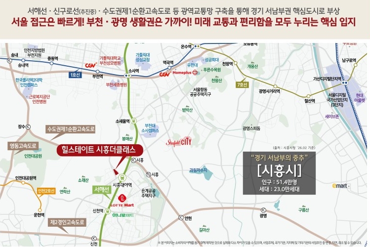 힐스테이트 시흥더클래스 핵심 입지 안내