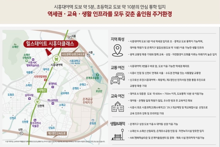 힐스테이트 시흥더클래스 역세권 교육 생활 인프라 안내