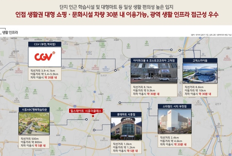 힐스테이트 시흥더클래스 생활 인프라 안내